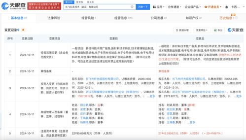 長飛石英技術(shù)武漢公司注冊(cè)資本增至2.74億，新材料技術(shù)推廣服務(wù)迎來新動(dòng)能